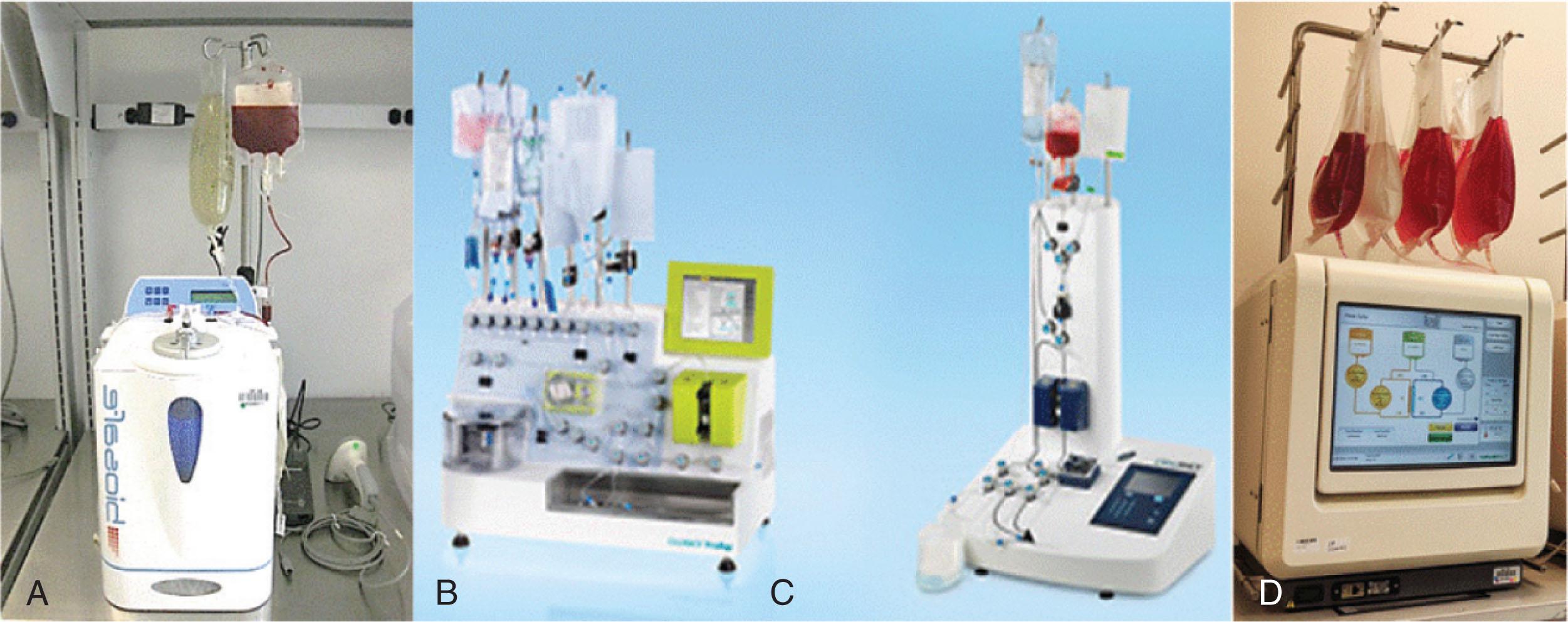 Figure 103.1, AUTOMATED CELL SEPARATION AND CULTURE DEVICES.