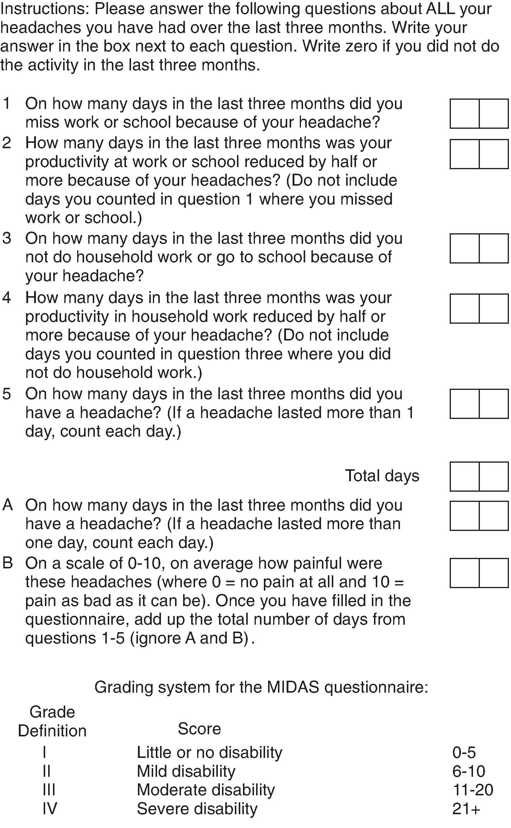 Figure 38.1, MIDAS questionnaire. 37