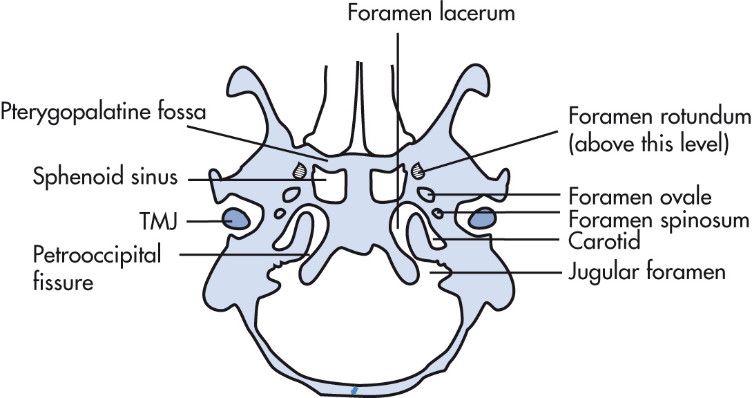 FIG. 7.9