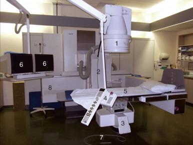 Fig. 7.3, Equipment in a fluoroscopy suite. 1, Image intensifier; 2, C-arm (to angle the x-ray beam); 3, x-ray tube; 4, remote control panel; 5, patient table; 6, image monitor; 7, floor pedal; 8, wall mount for C-arm.