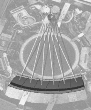 FIG 1-6, The dynamic or “flying” focal spot technique is used to provide finer effective spatial sampling of tissue.