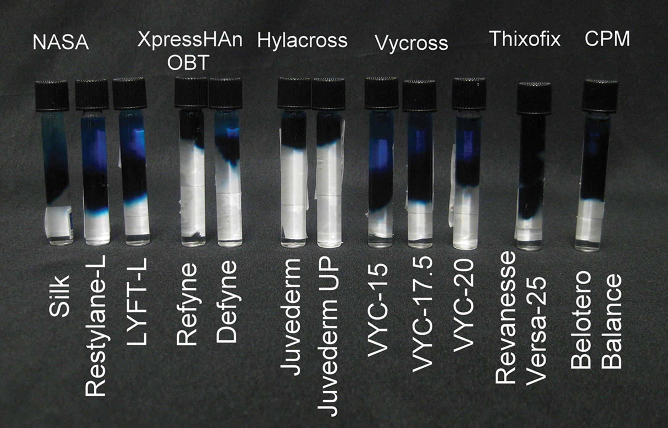 Fig. 10.1, In this experiment, 1 cc of each filler was placed in 4 mL of sterile saline and allowed to stand for 30 days at an average skin temperature of 94.5°F. The tubes were then centrifuged for 7 minutes, and a drop of blue dye placed on top of the saline diffused immediately to the saline/filler interface. The amount of water absorption or swell factor can easily be understood.