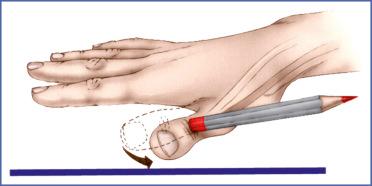 Fig. 11.5, Test of Extensor Pollicis Brevis.