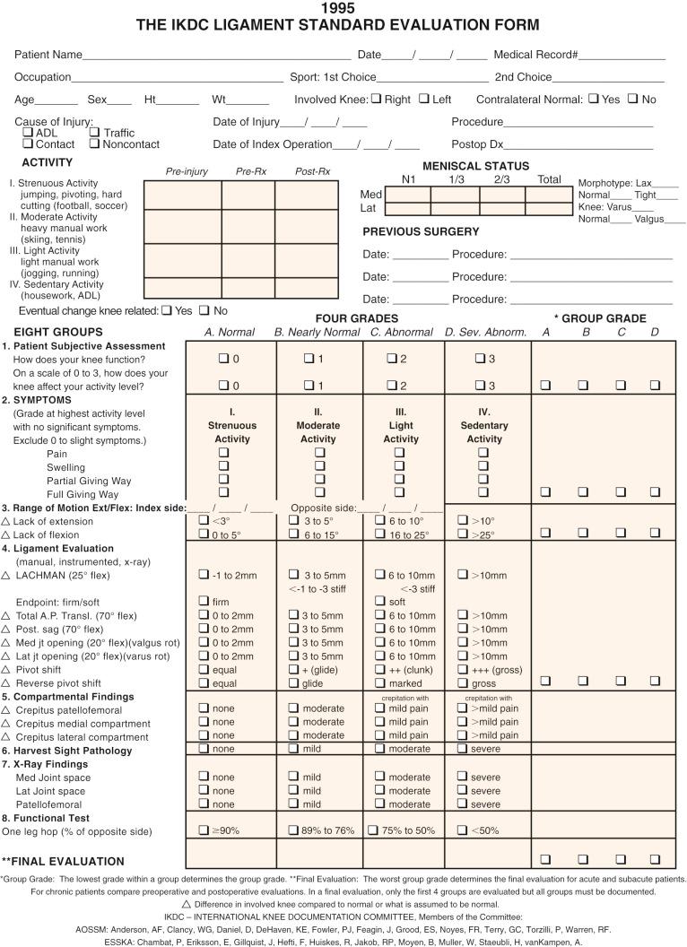 FIG 42-1, The 1995 International Knee Documentation Committee (IKDC) Knee Ligament Standard Evaluation Form. ADL , Activities of daily living; AP , anteroposterior.