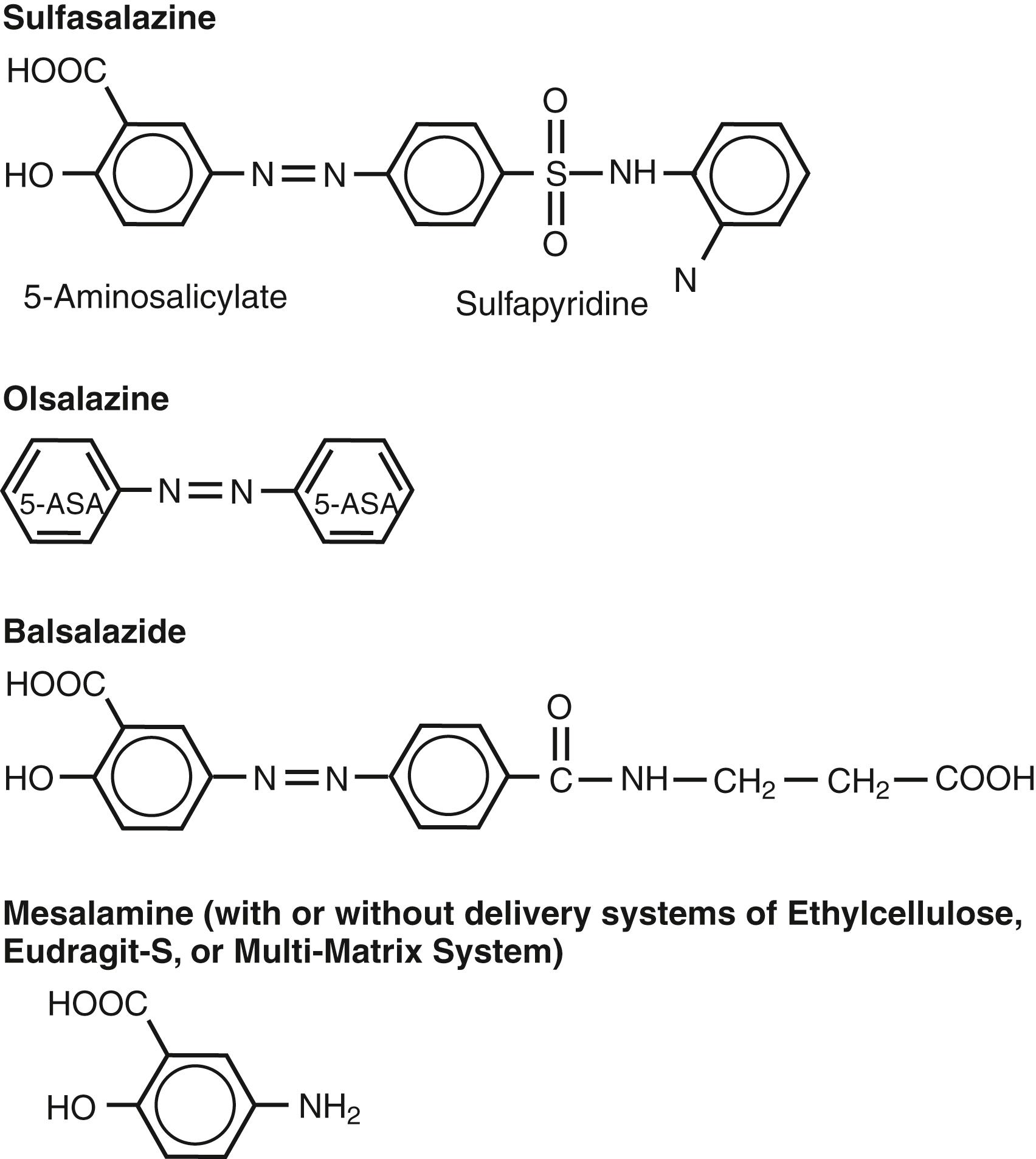 Fig. 116.1, Molecular structures of 5-aminosalicylate (5-ASA) preparations.