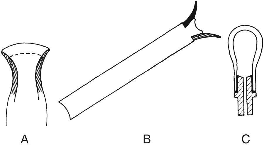 Fig. 33.1, Cross sections of corneal lens holders. (a) Scleral lens suction holder with the dotted line indicating the reduced size suitable for holding corneal lenses. (b) The end of a corneal lens suction holder mounted on a Perspex or nylon rod. (c) A double-ended suction holder. The shaded lower portion is removable and reversible, having a flat end and a concave end for holding back and front surfaces of corneal lenses, respectively.