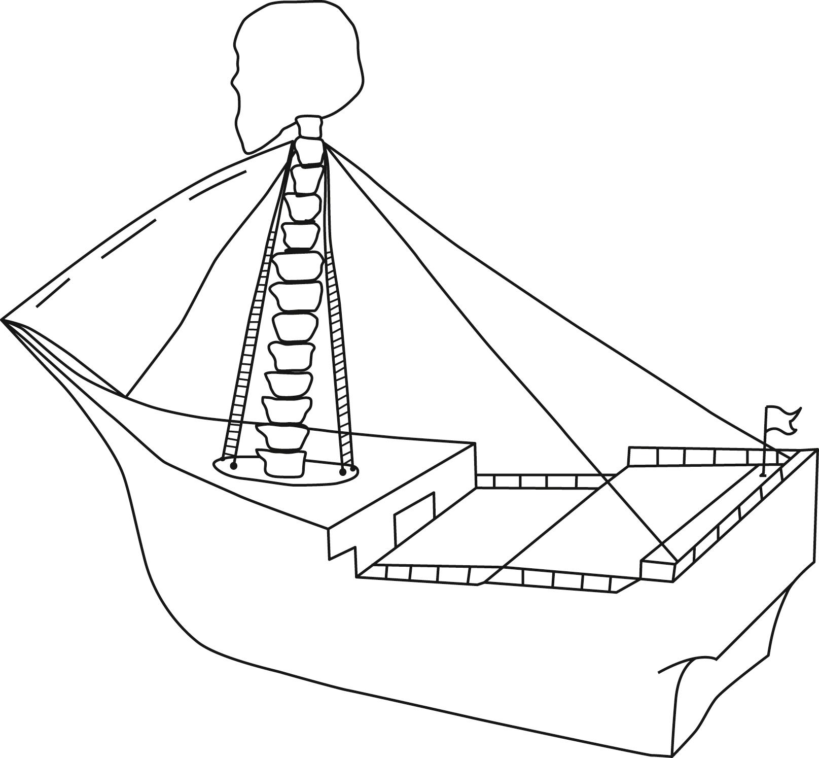 Fig. 7.1, Guy wires as cotensioning spinal support.