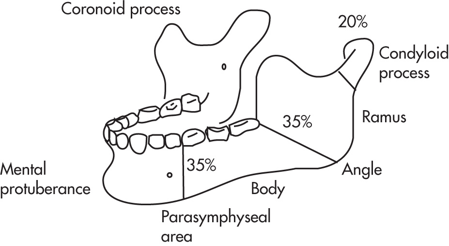 FIG. 5.30