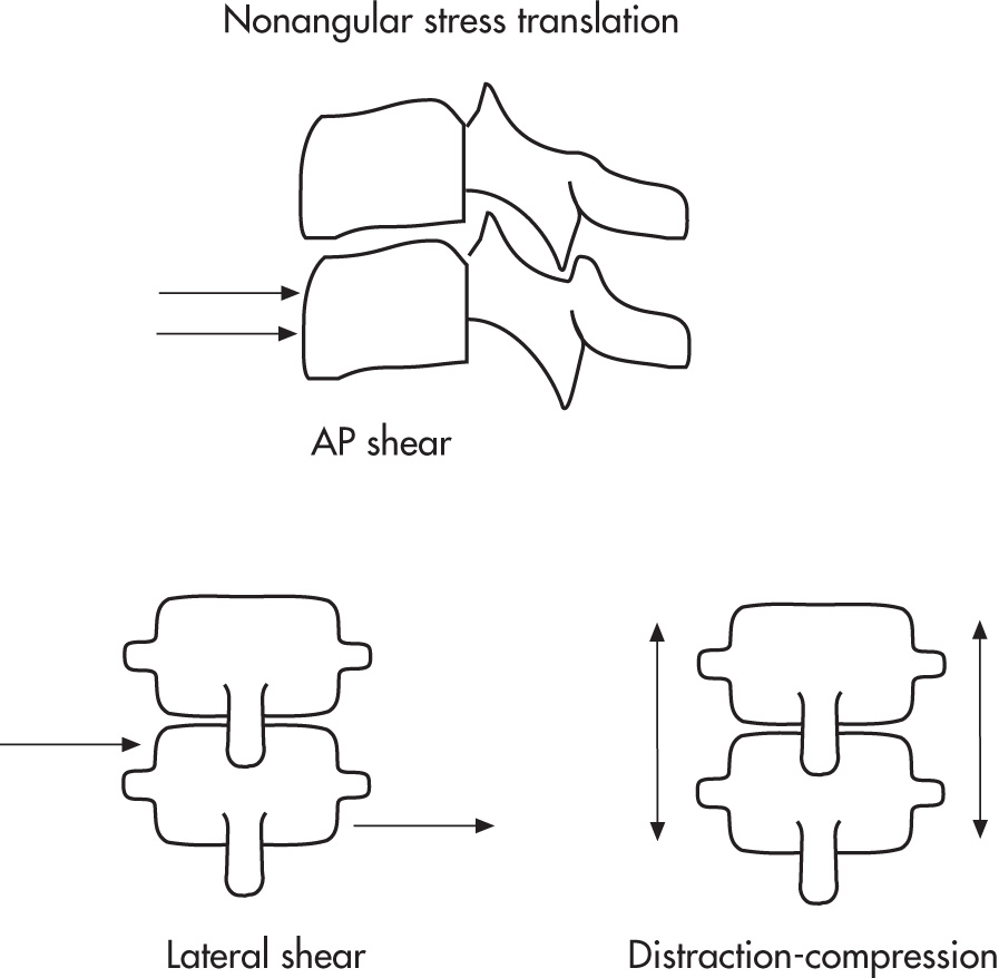 FIG. 5.4