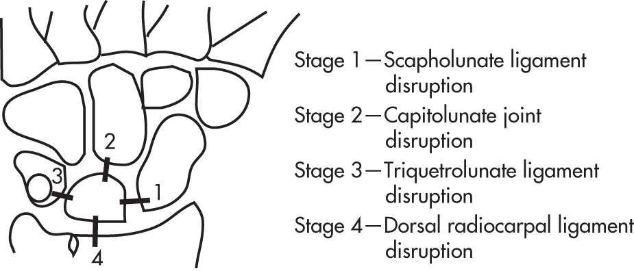 FIG. 5.59