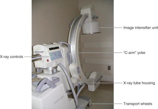 Fig. 75.2, A mobile “C-arm” unit.