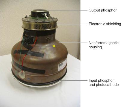 Fig. 75.4, Output phosphor electronic shielding.