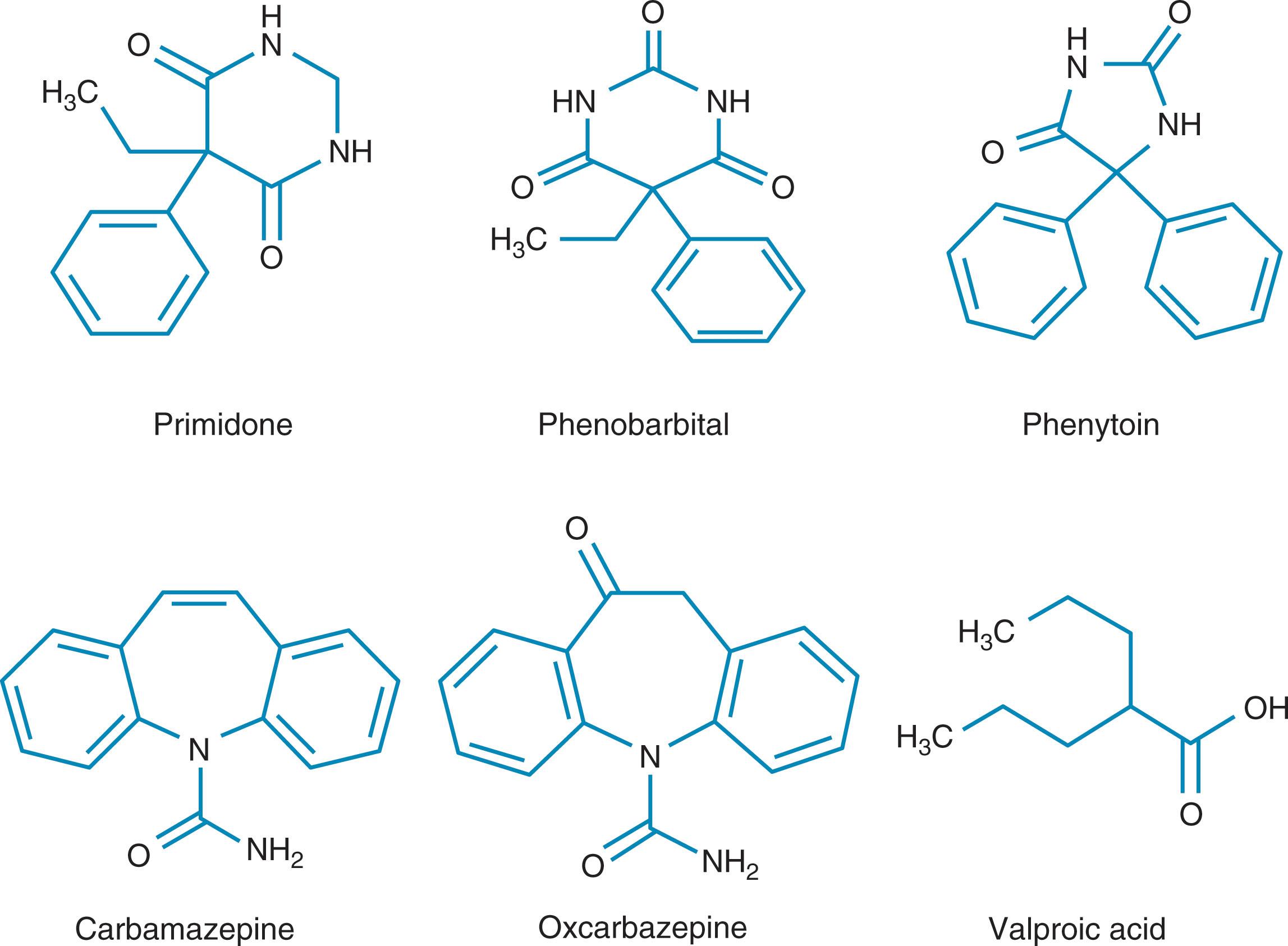 Fig. 42.8, Chemical structure of important anticonvulsant drugs.