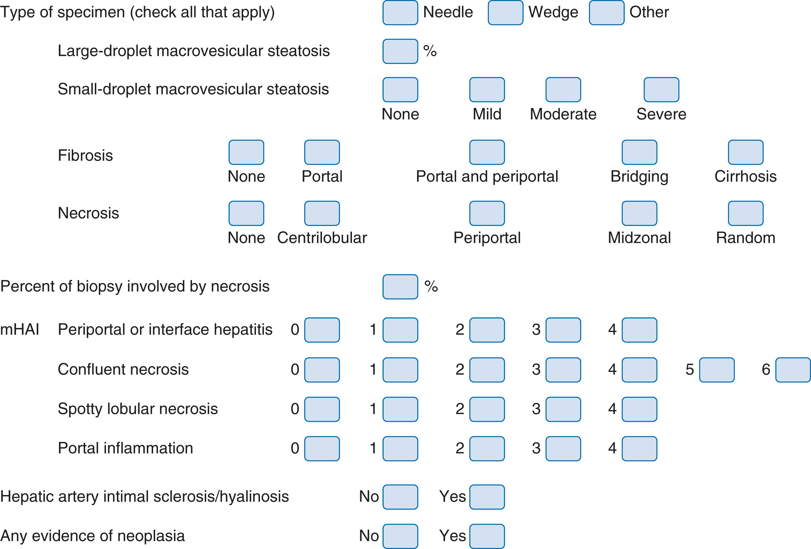 FIGURE 53.3, Sample donor liver evaluation form. A pathologist should indicate the type of liver biopsy being evaluated (needle core vs wedge biopsy). Percentage of large-droplet macrovesicular steatosis should be estimated and recorded. We record small-droplet macrovesicular steatosis (formerly microvesicular steatosis) semiquantitatively as none, mild, moderate or severe. Fibrosis stage should also be indicated prominently, as potential allografts with bridging fibrosis are generally not used for transplantation. Extent of necrosis if present is also recorded. Any ancillary findings that might be of interest to the transplant team are also mentioned in a comment.