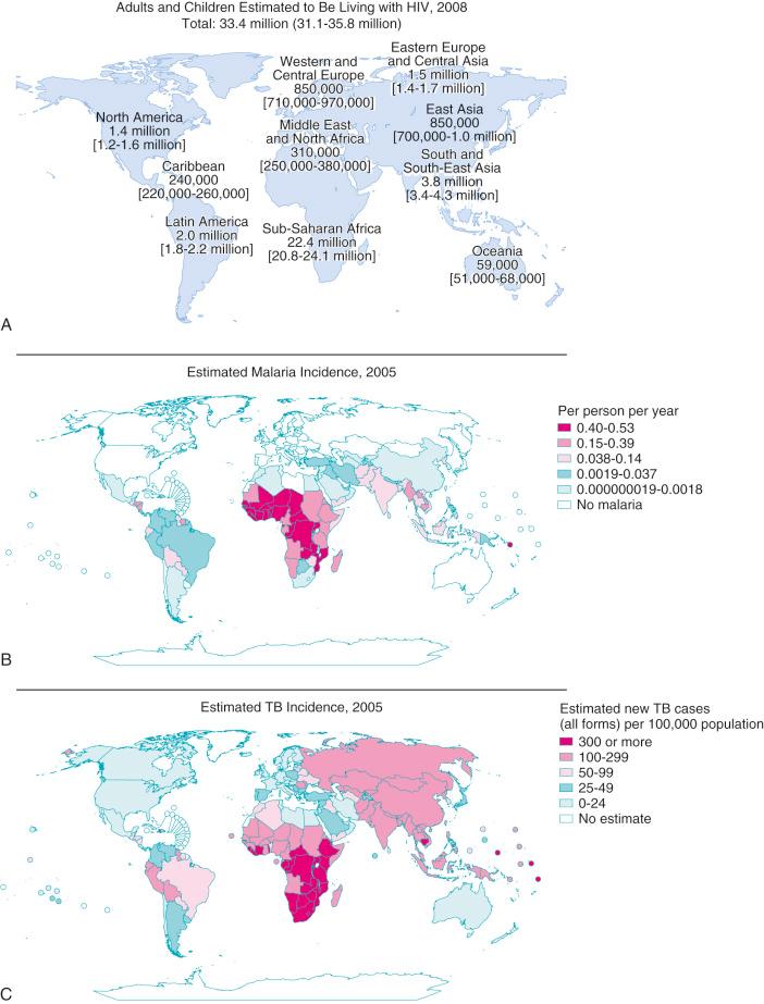 FIGURE 51.5, A, Global distribution of human immunodeficiency virus infection and acquired immunodeficiency syndrome (HIV/AIDS). Developing countries, particularly sub-Saharan Africa, carry the greatest health burden with the poor resources. B, The global distribution of malaria is remarkably similar to that of HIV/AIDS. Blood products in these regions carry an enormous risk, even if family members act as donors. C, Global distribution of tuberculosis ( TB ) in 2005.