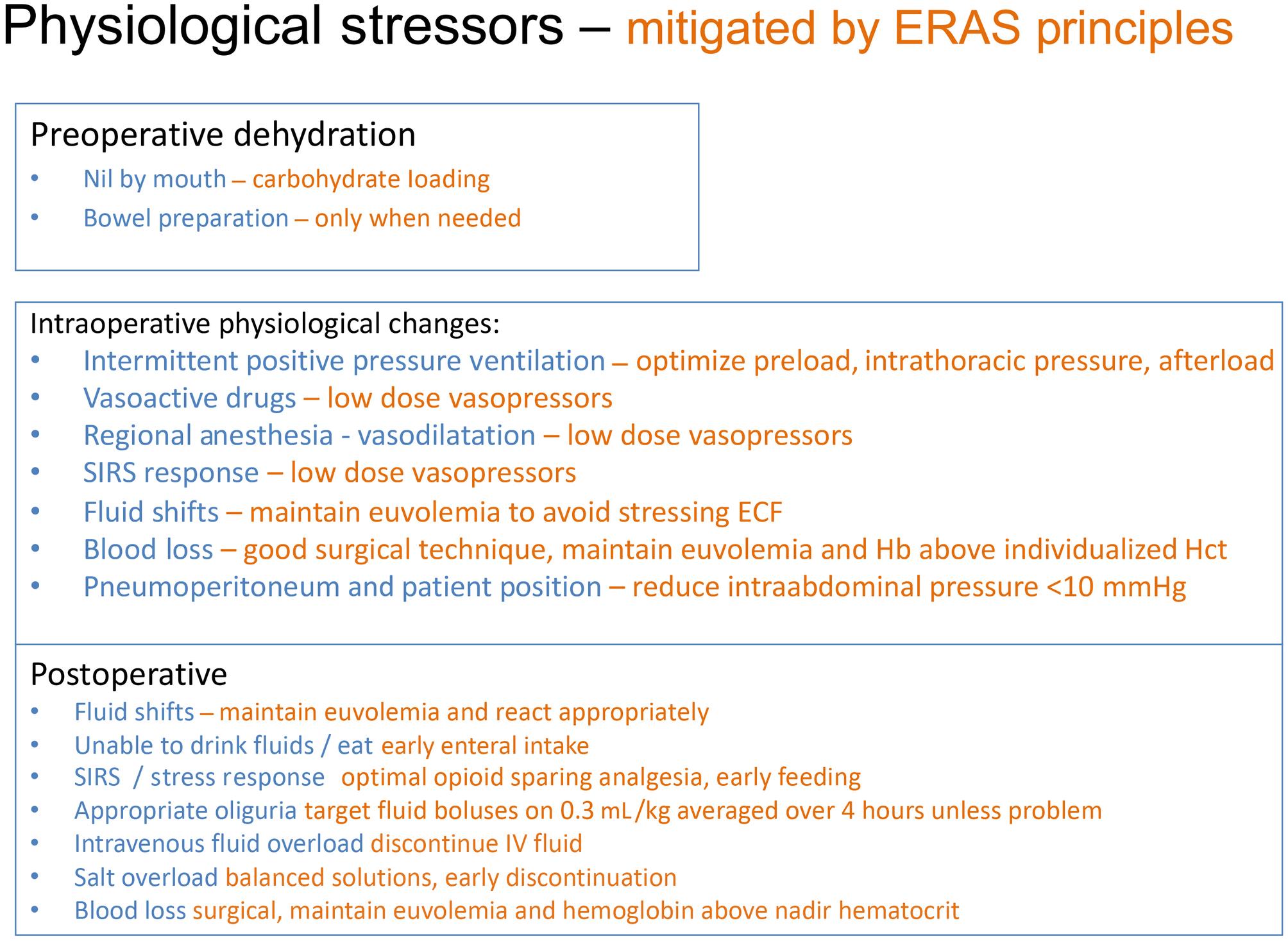 Fig. 16.3, Perioperative physiological stressors of intravascular volume and vascular tone. ECF , Extracellular fluid; Hb , hemoglobin; Hct , hematocrit.