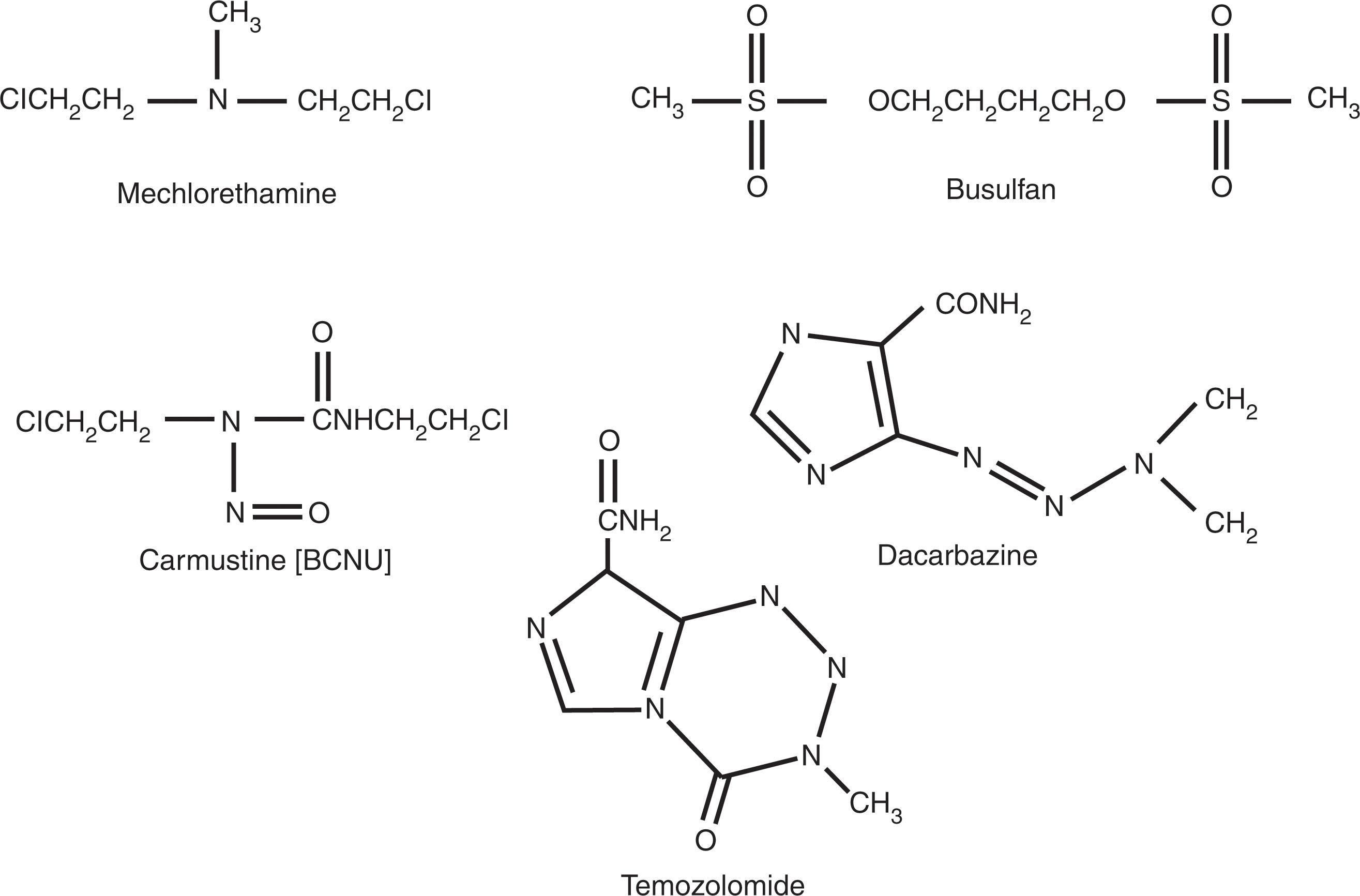 Figure 58.3, STRUCTURE OF COMMON ALKYLATING AGENTS.