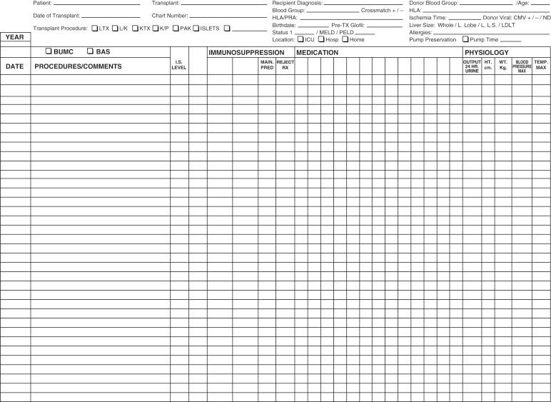 FIGURE 71-2, The wall chart.