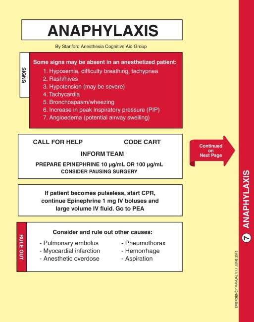 Figure 2-2, First page of the anaphylaxis event in the SACAG Emergency Manual. This illustrates some of the elements of graphic design (by SACAG member Larry Chu, MD) that enhance the readability and usability of this manual.