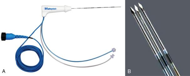 Figure 2-9, (A) 17-gauge straight Cool-tip™ electrodes with beveled tip (B) for easier insertion and reposition. There are multiple electrode lengths (10, 15, 25 cm) with five different electrode exposure lengths (1, 2, 2.5, 3, 4 cm) allowing for the control for varying lesion sizes.