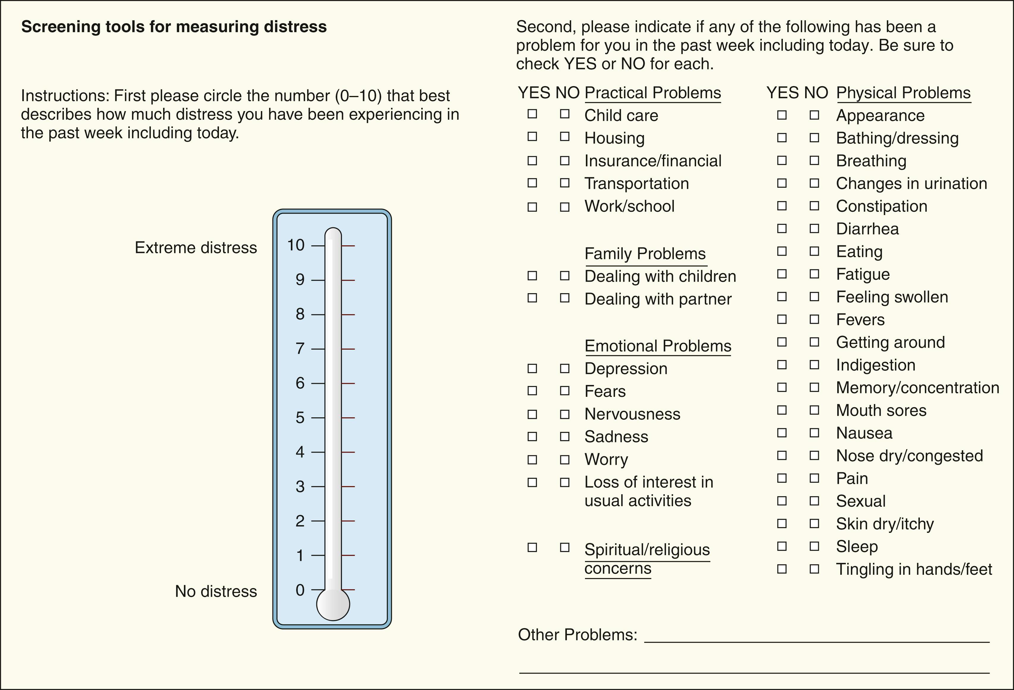 Fig. 79.1, Screening Tools for Measuring Distress.
