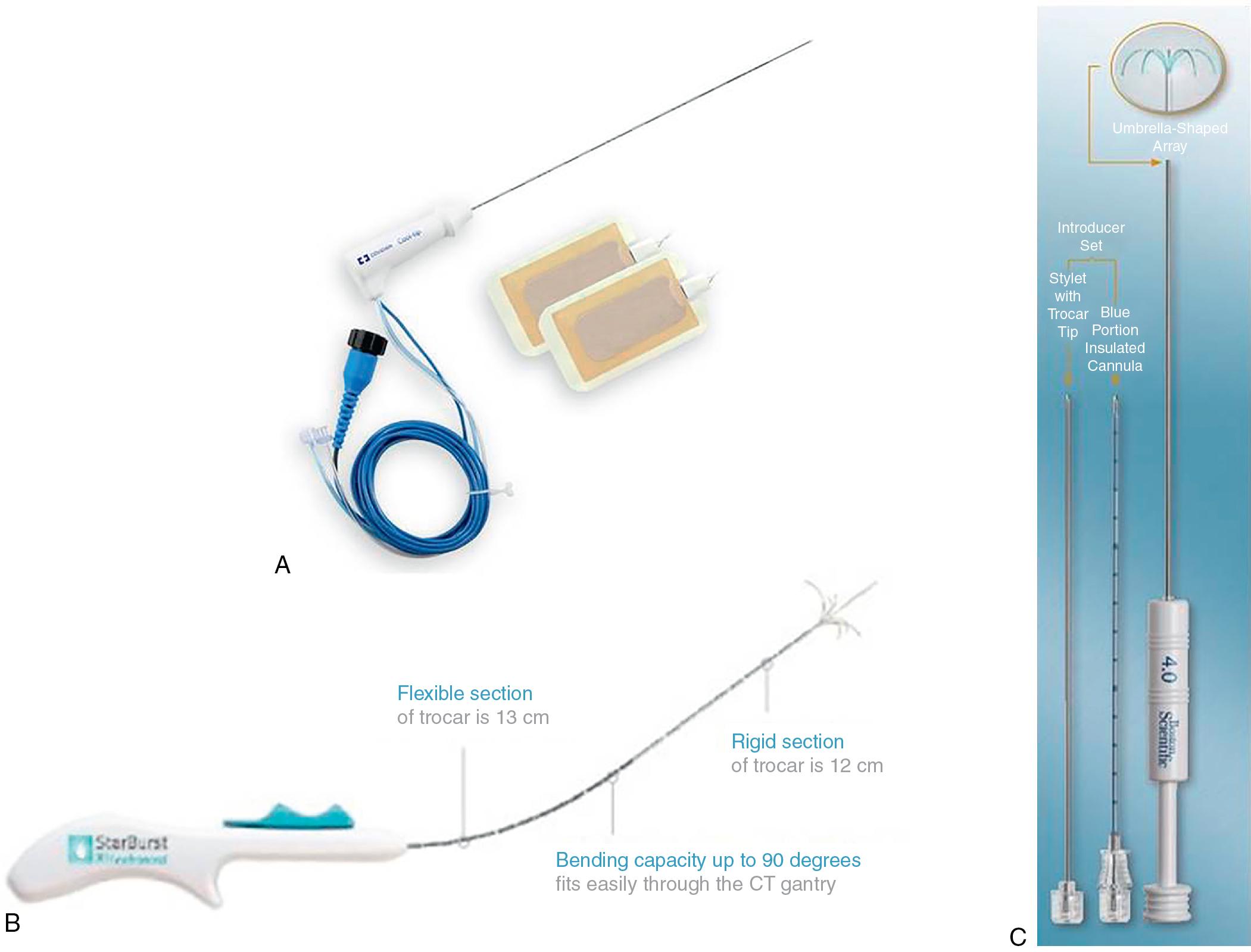 FIGURE 96B.2, A, Cool-tip 17-gauge straight radiofrequency ablation (RFA) trocar. (All rights reserved. Used with the permission of Medtronic.) B, StarBurst Xli-enhanced Semi-Flex RFA electrode (AngioDynamics); CT, computed tomography. C, Leveen CoAccess Electrode System (Boston Scientific).