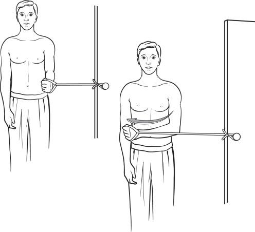 FIGURE 19.21, Internal rotator strengthening (cross-body adduction).