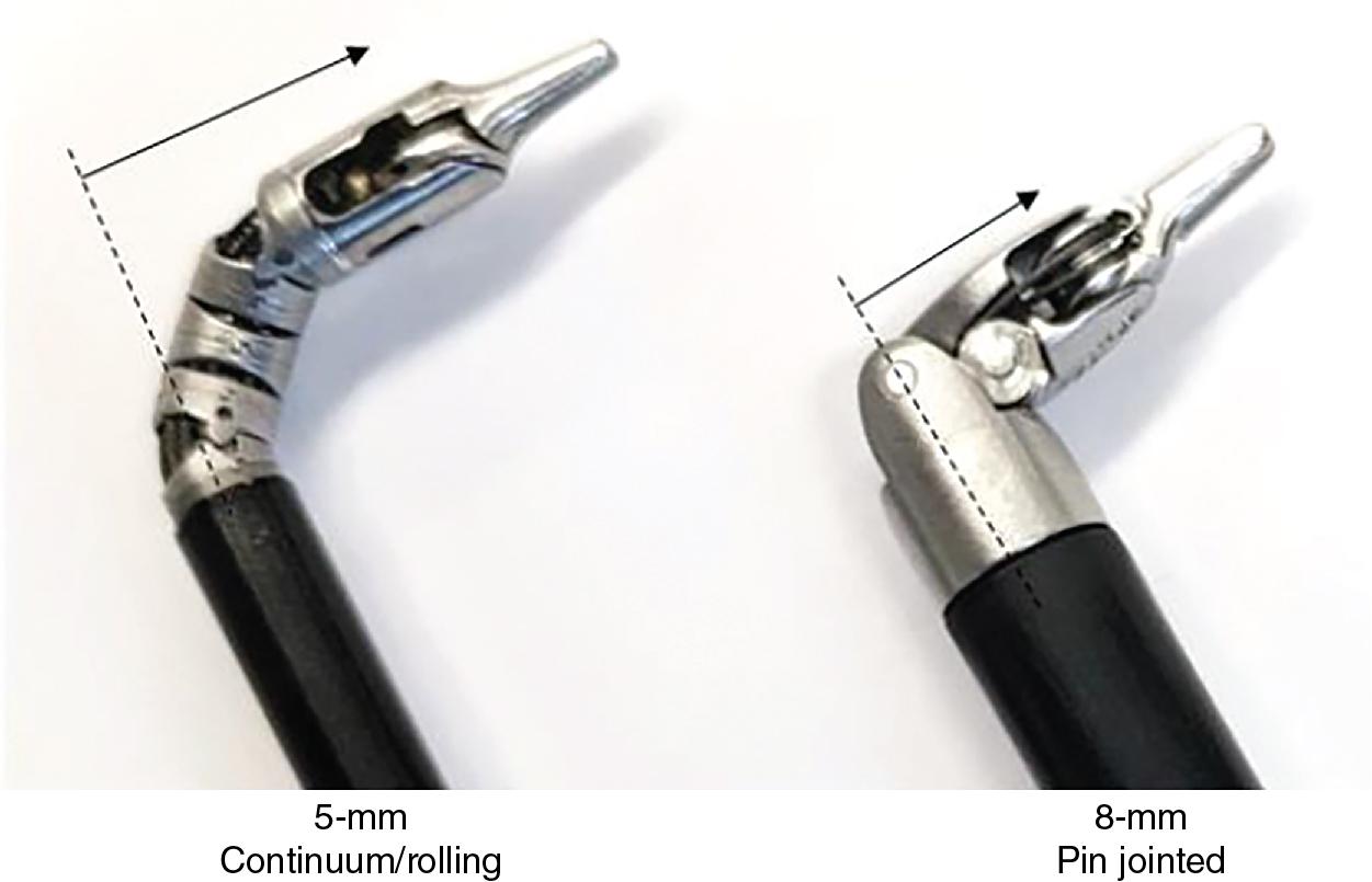 Fig. 25.3, Comparison of the 8-mm to 5-mm EndoWrist instruments. The 8-mm instruments utilize a pin jointed mechanism compared to the 5-mm multilink snake arm mechanism. Although larger, the 8-mm instruments have a more compact articulating mechanism and, counterintuitively, perform better in confined areas, in comparison to the 5-mm instruments.