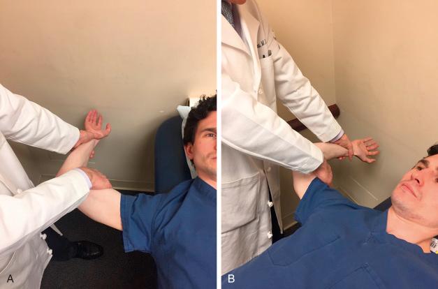 FIG. 44.2, (A and B) Modified dynamic labral shear test.