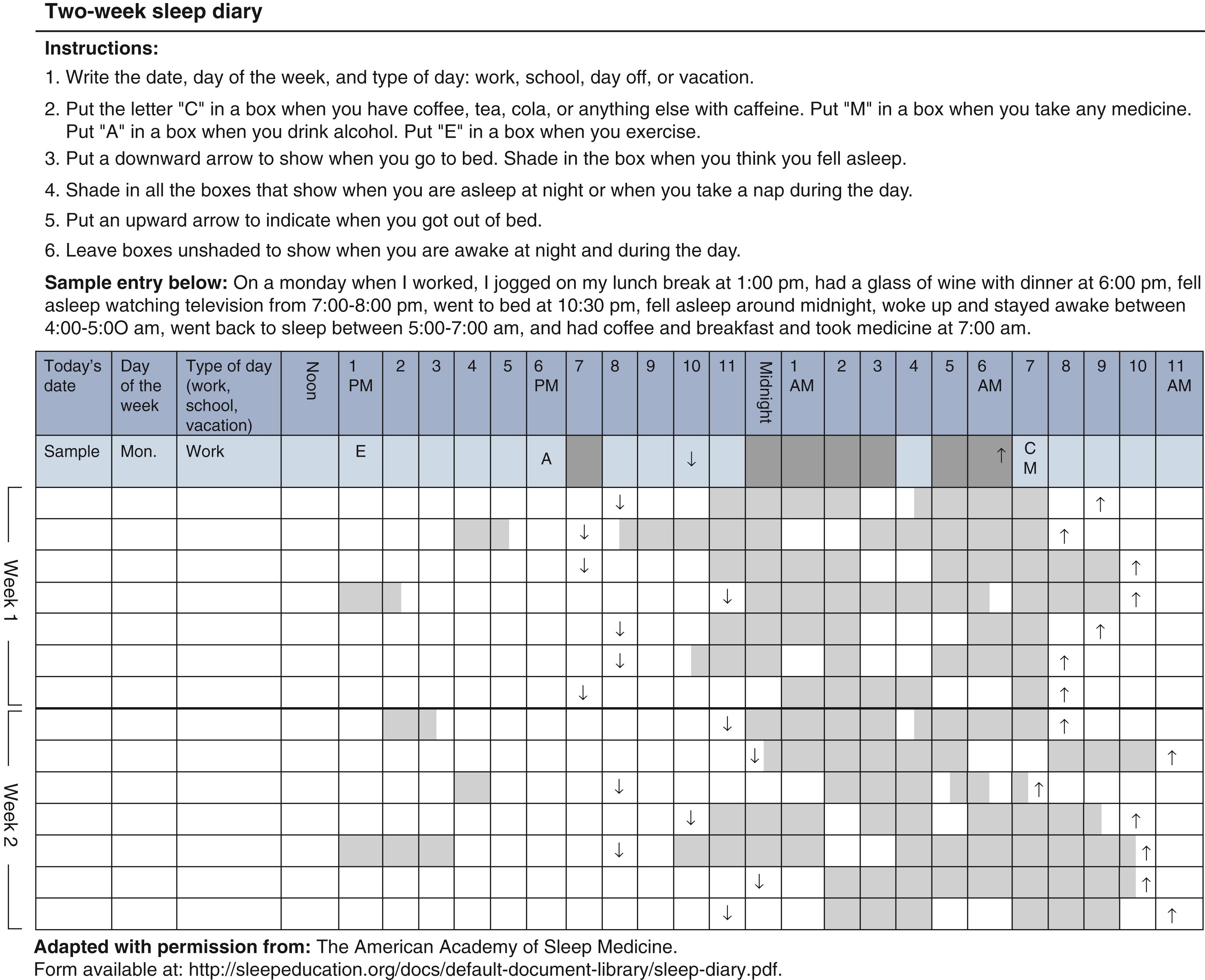 Fig. 101.28, Sample Sleep Log (Sleep Diary).