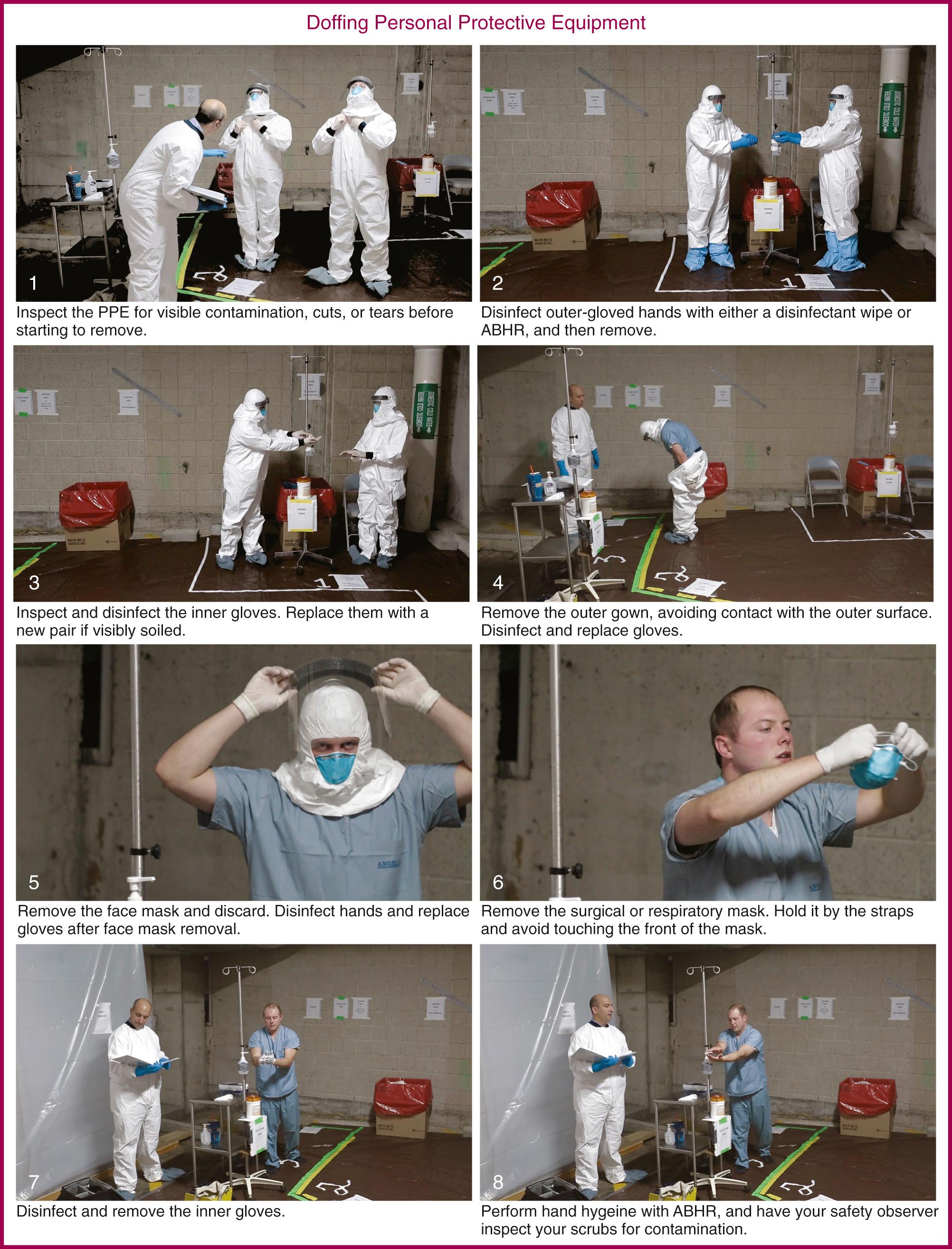 Figure 68.8, Doffing personal protective equipment.