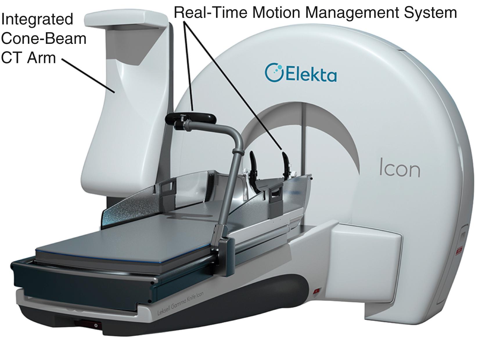 Fig. 59.3, The Leksell Gamma Knife Icon.