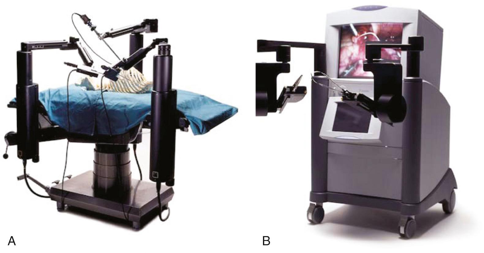 Fig. 124.3, The Zeus telerobotic system (Intuitive Surgical, Sunnyvale, CA) consists of a patient-side cart (A) and a console (B). It was the precursor to the da Vinci surgical system, which also consists of a console and a patient-side cart. The Zeus has been retired, leaving the da Vinci as the only commercially available surgical robot in the United States.