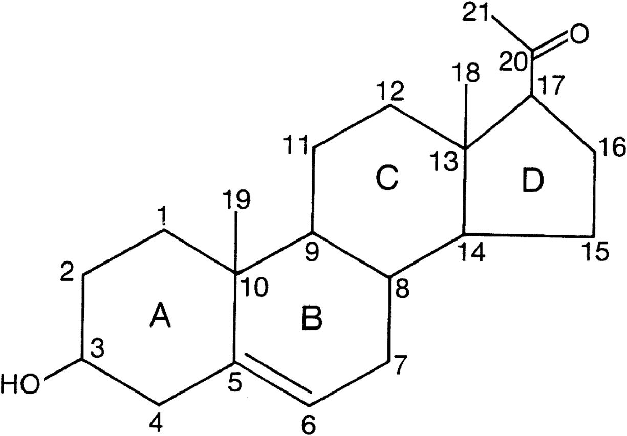 Fig. 14.11, Structure of pregnenolone. The carbon atoms are indicated by numbers and the rings are designated by letters according to standard convention. Pregnenolone is derived from cholesterol, which has a 6-carbon side chain attached to carbon #21. Pregnenolone is a “Δ 5 compound,” having a double bond between carbons #5 and 6; the action of 3β-hydroxysteroid dehydrogenase/isomerase moves this double bond from the B ring to carbons #4 and 5 in the A ring, forming Δ 4 compounds. All of the major biologically active steroid hormones are Δ 4 compounds.