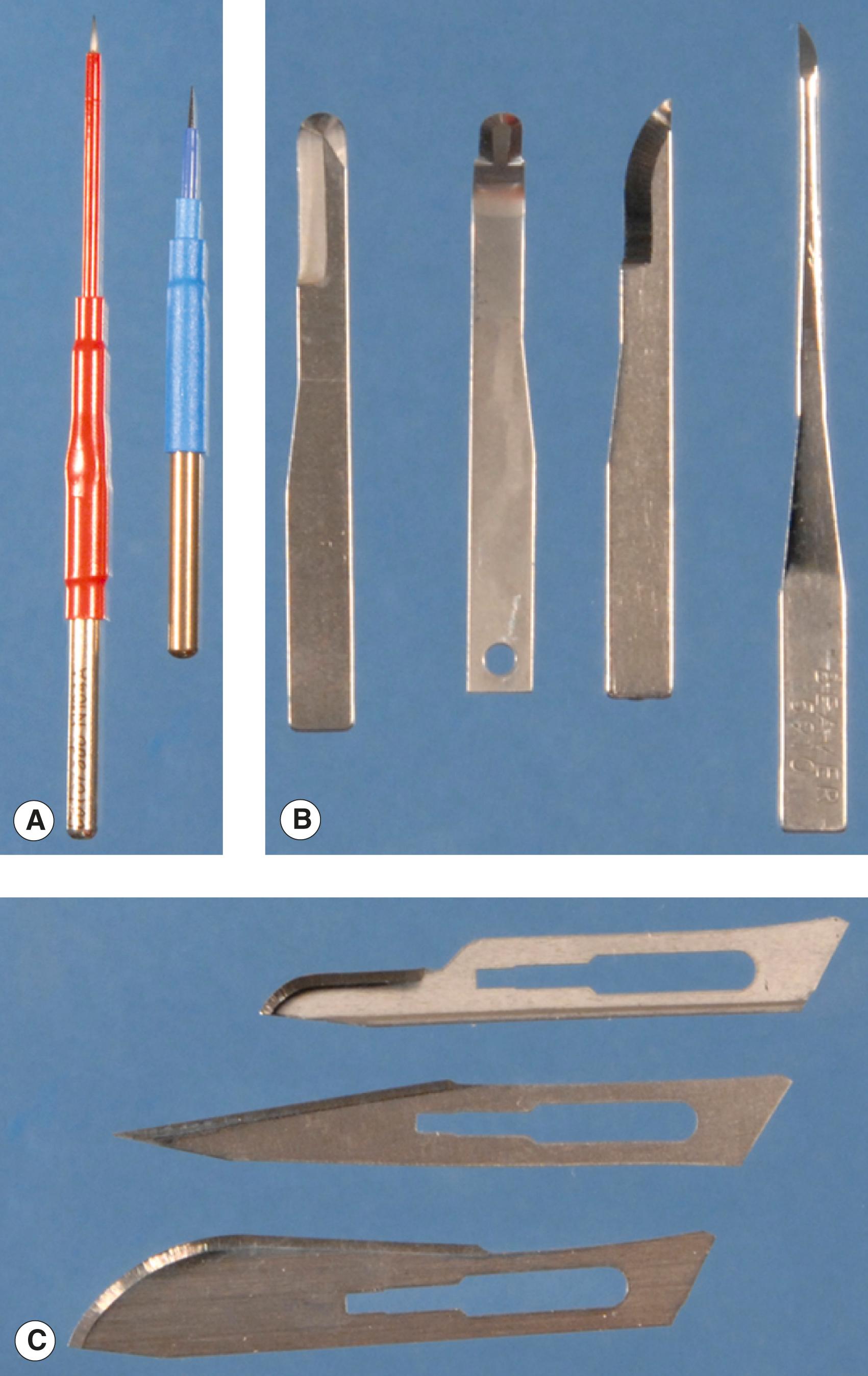 Figure 1.5, Surgical cutting instruments. ( A ) Colorado microdissection needles. Blue needle is shorter (preferred); red needle is longer. ( B ) Beaver blades 376400, 376600, 376700, 375910. ( C ) ( Top down ) scalpel blades no. 15, no. 11, and no. 10.