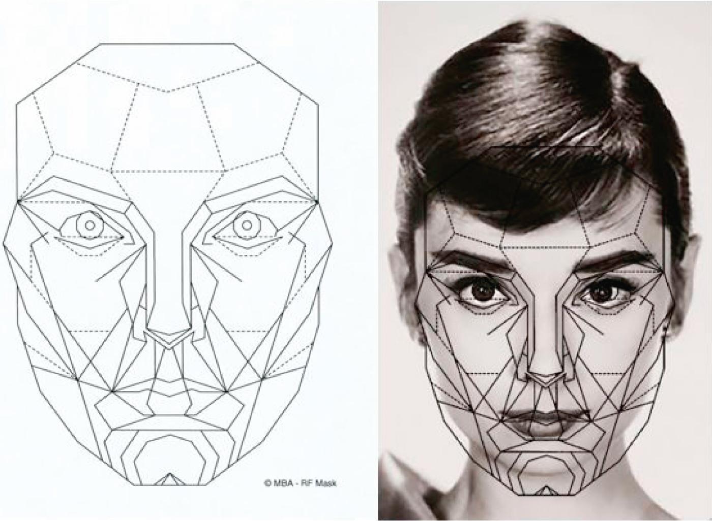 Figs. 44.1, Beauty mask copyrighted by Stephen Marquardt, constructed by utilizing the Golden ratio and intended for superimposition to perform facial analysis. As seen here, when superimposed on the face of the late actress Audrey Hepburn, representing classic feminine beauty, the mask’s medial and lateral edges of the brows are caudally displaced, and the lower third of the mask conforms to masculine features.