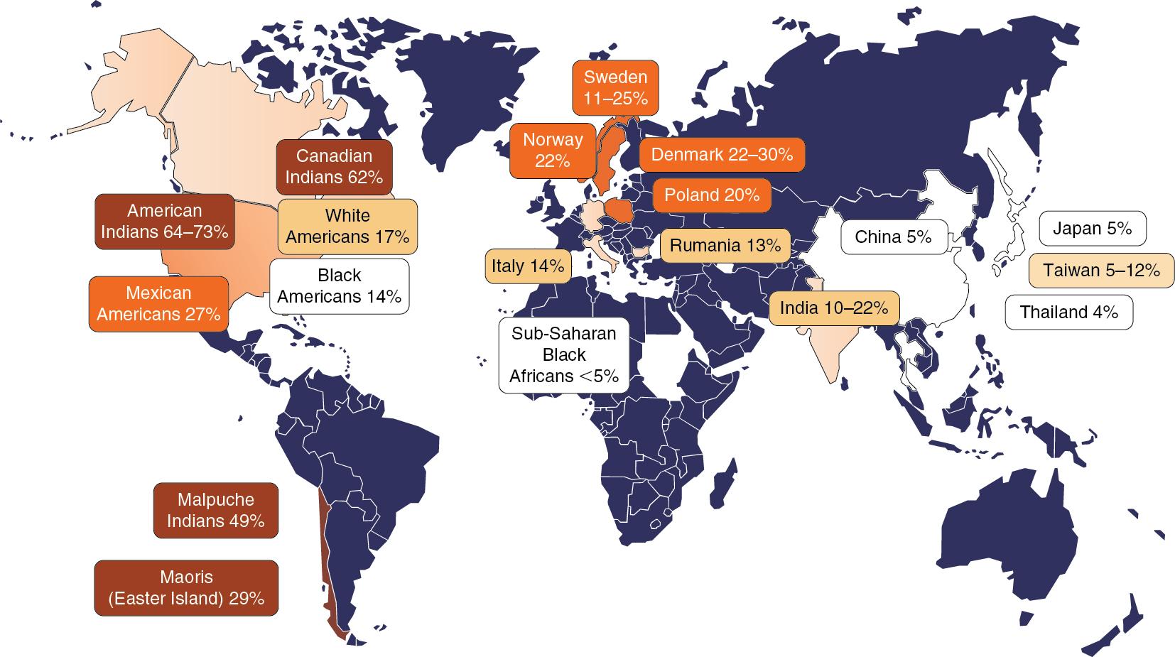 FIGURE 33.2, Worldwide prevalence of gallstones in women based on ultrasonographic studies.