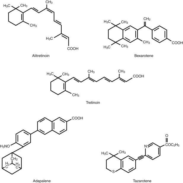 Fig. 46.1, Topical retinoids.