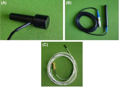 Figure 5.3, A typical TCD probe that acts both as emitter as well as receiver of the Doppler signal. Different types of probes—A and B for extracranial use and C for intracranial use.