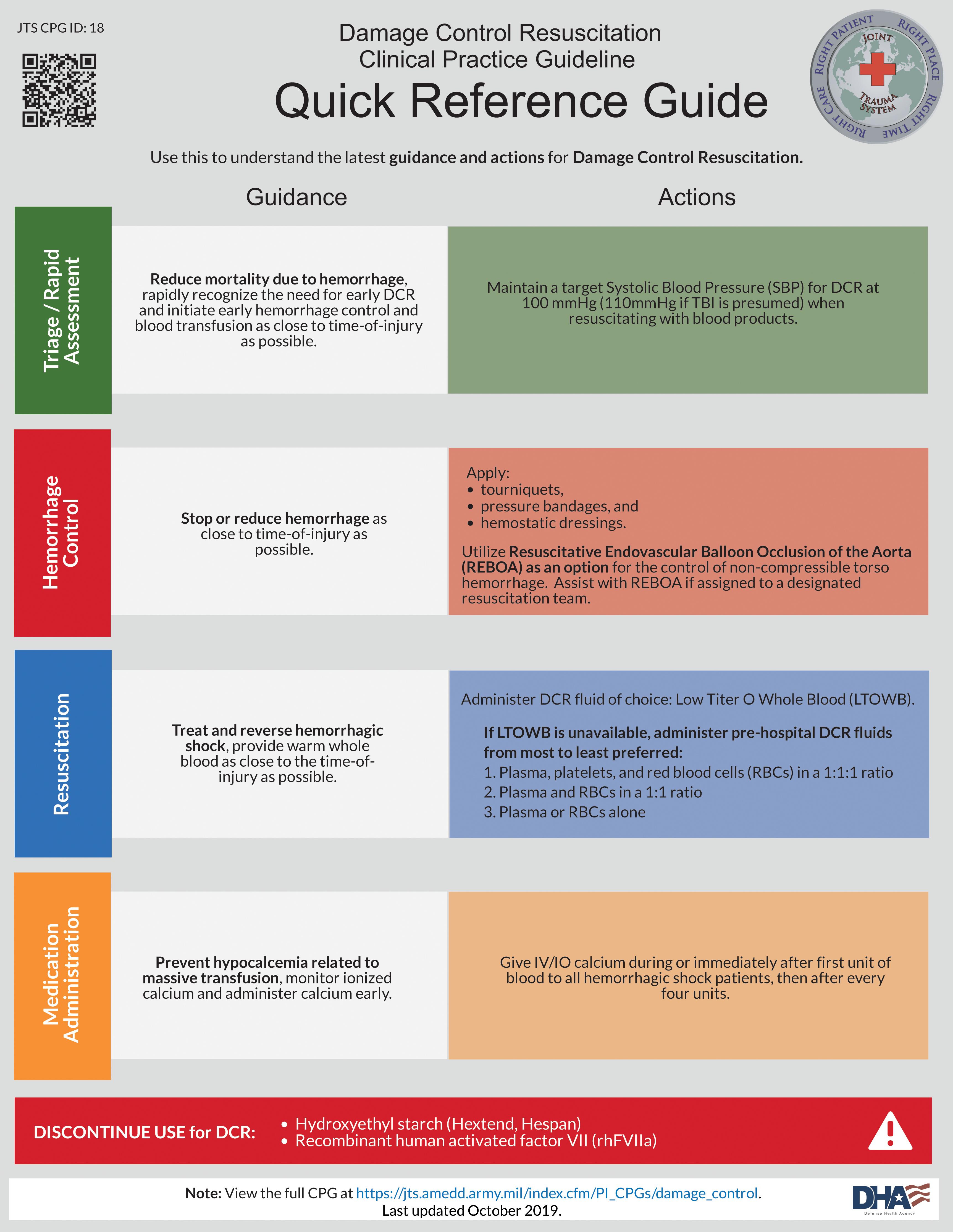 FIGURE 1, Damage Control Resuscitation Clinical Practice Guide, from the Department of Defense Joint Trauma System. DCR, Damage control resuscitation.