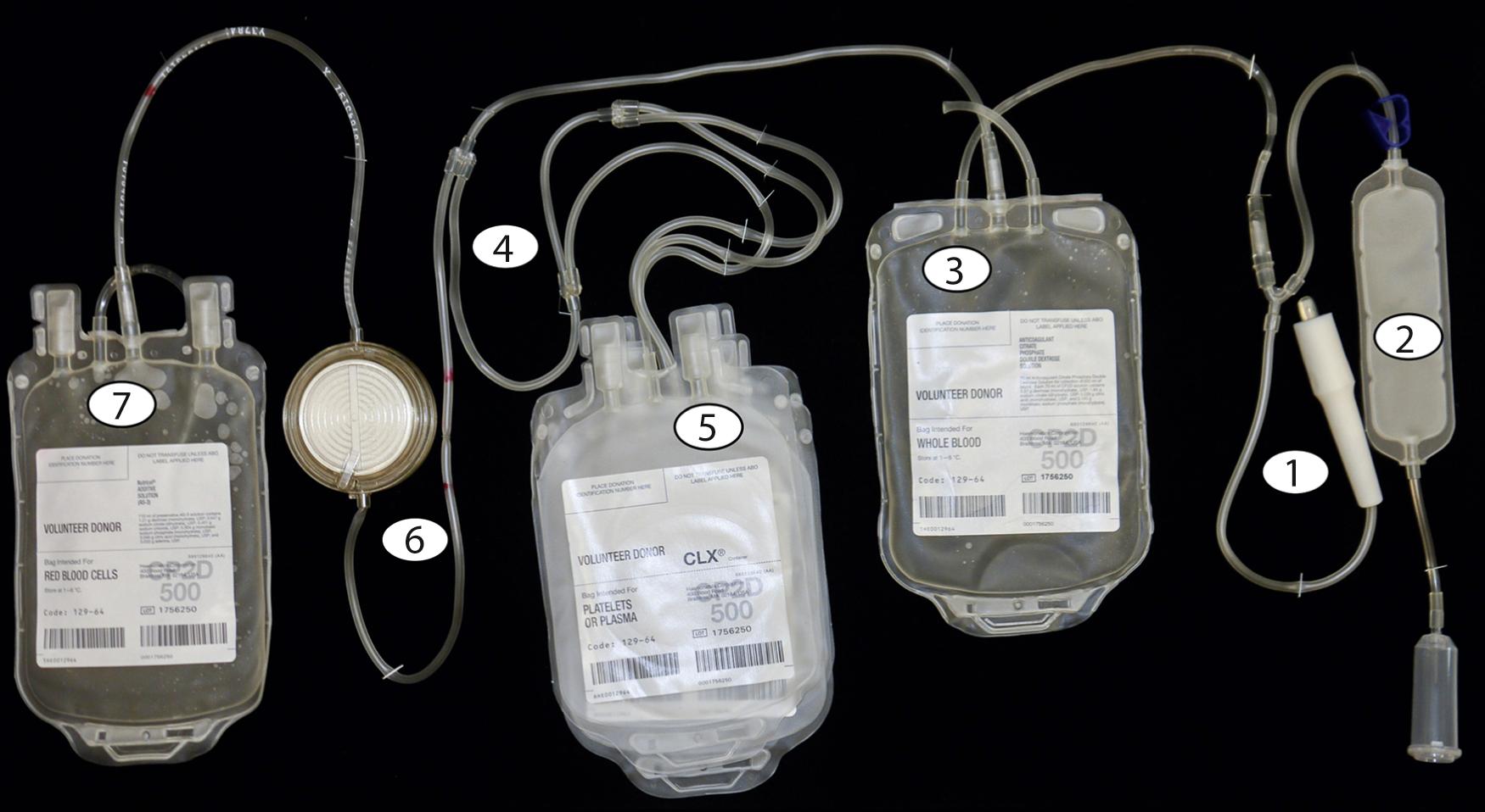 Fig. 19.1, Blood collection kit. See text for details.