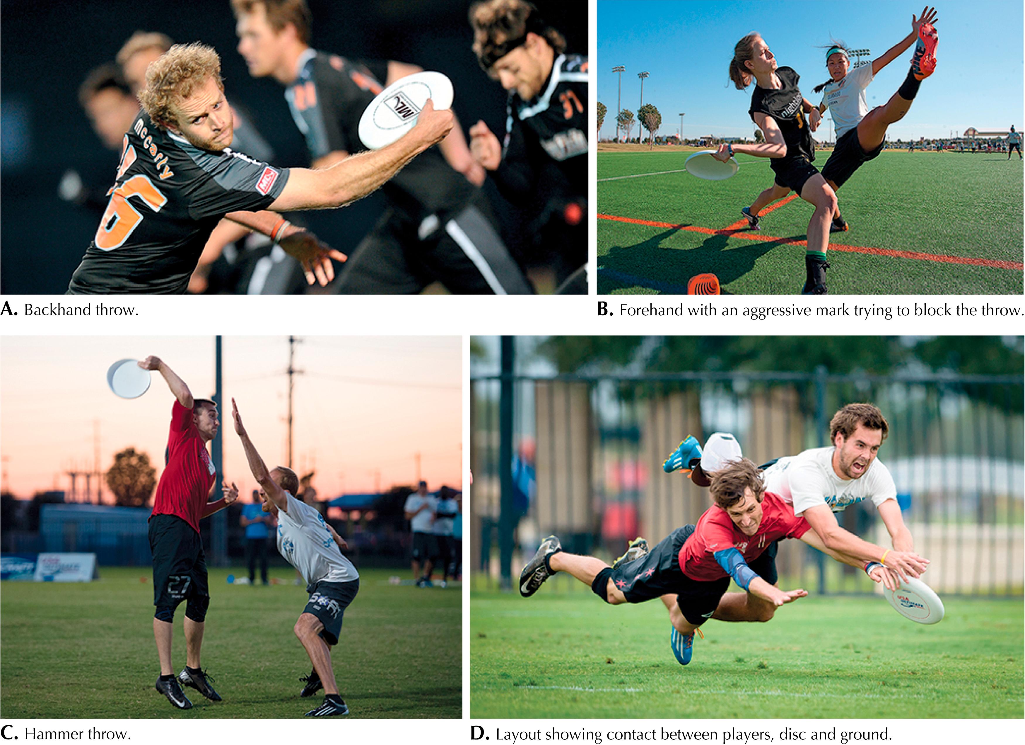 Figure 71.1, Ultimate Frisbee position terminology.