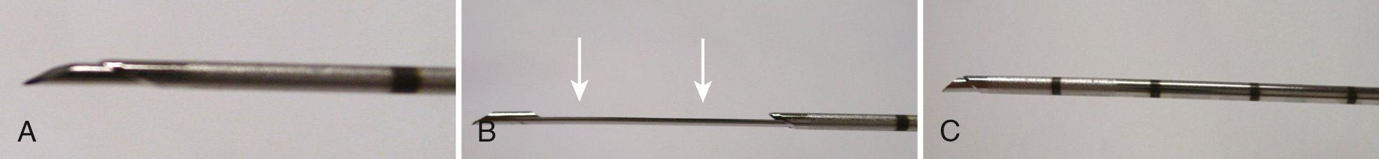 FIG. 17.2, Biopsy Needle With Central Stylet.