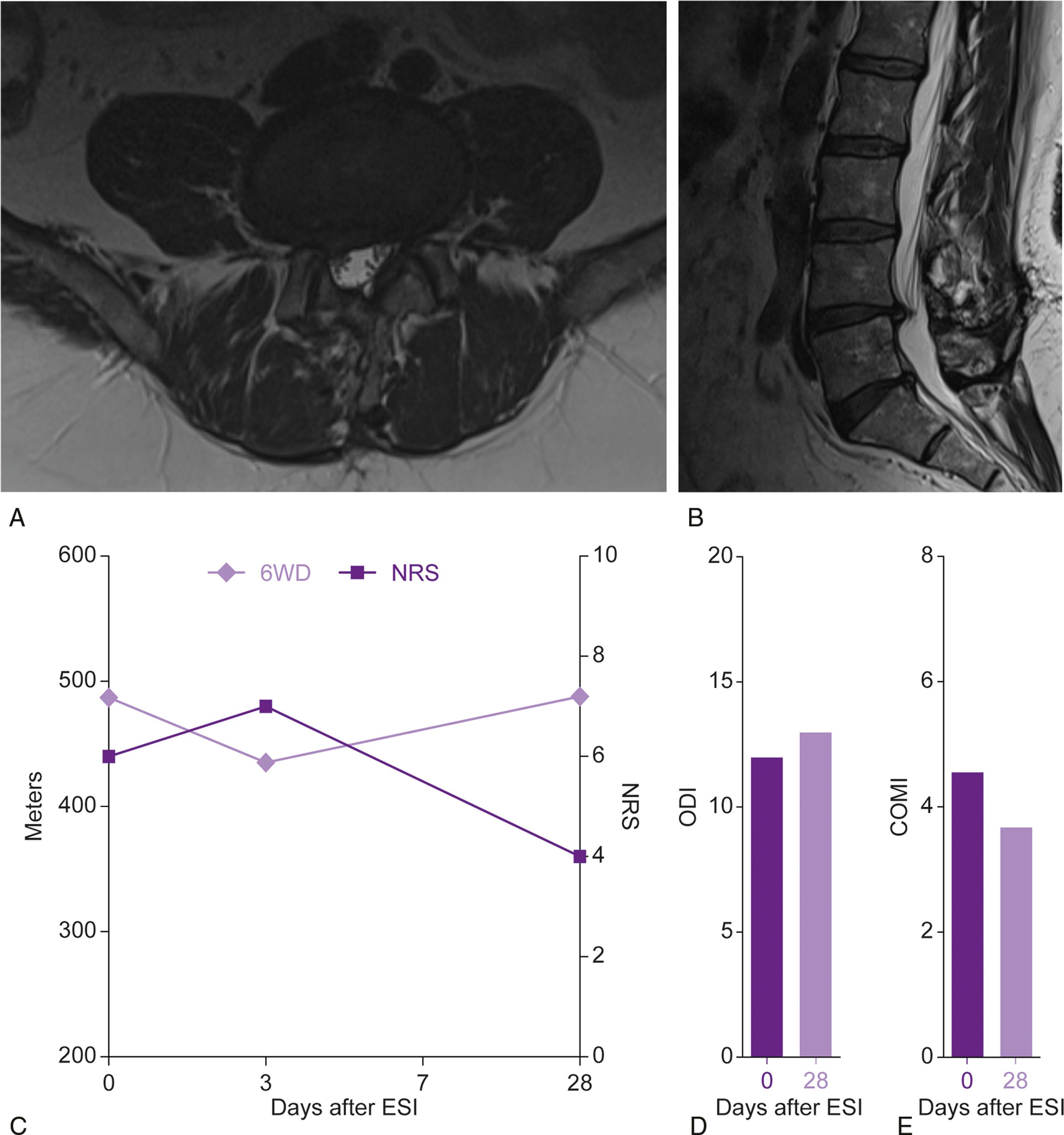 Fig. 14.1, Case vignette 1.