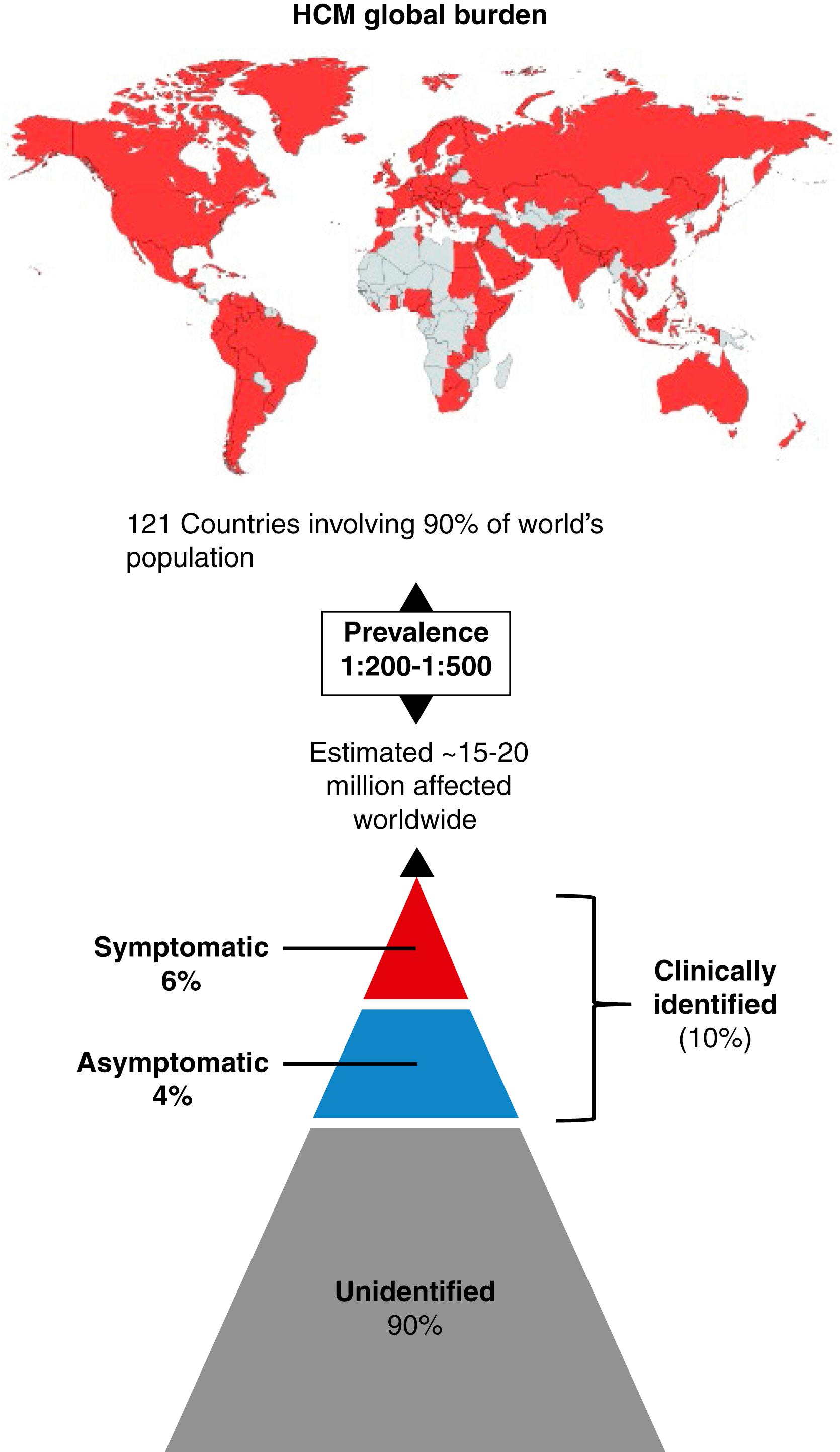 Fig. 89.2, Epidemiology of HCM: prevalence, global distribution, and demographics.