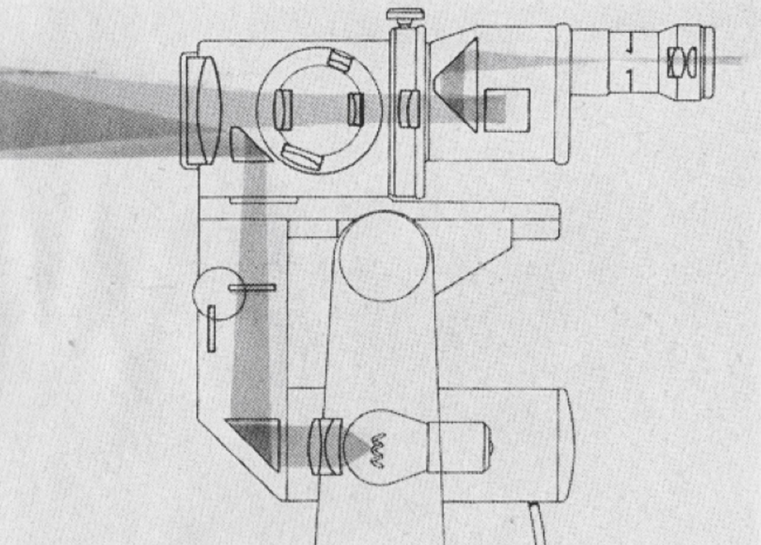 Figure 31.3, Diagram of the Zeiss OPMI 1 showing the pathway of local light source.
