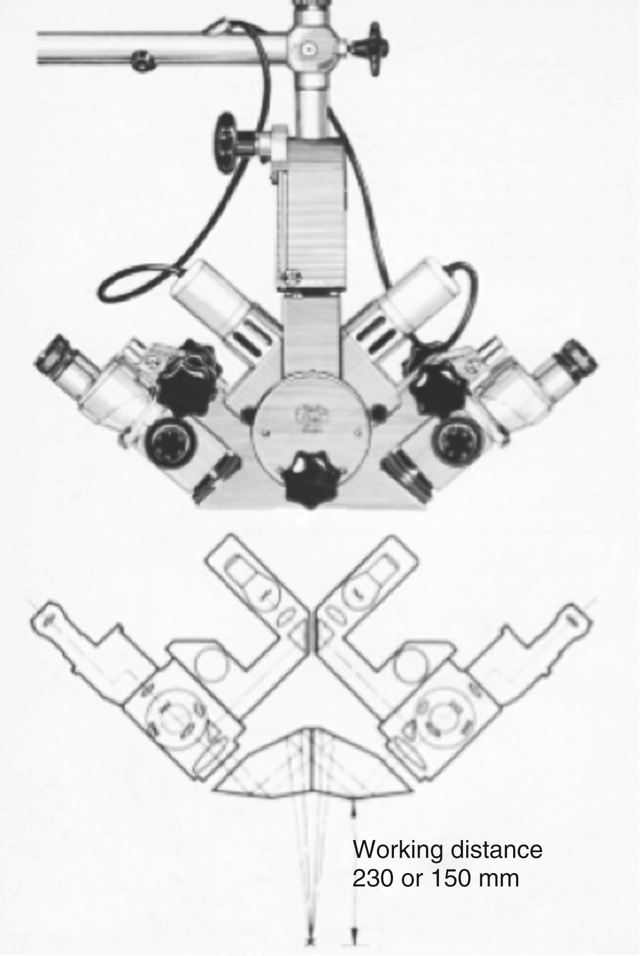 Figure 31.4, Zeiss diploscope first offered in 1961.