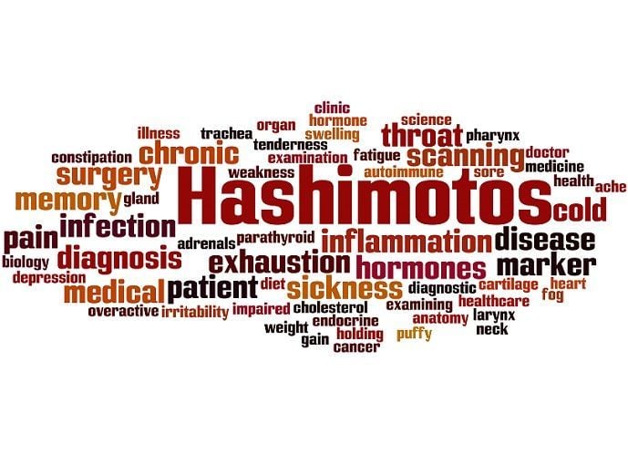 Hashimoto's Tests