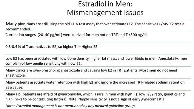 estrogen in men