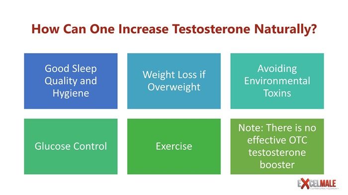 how to enhance testosterone naturally